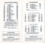 aikataulut/posti-02-1988 (6).jpg